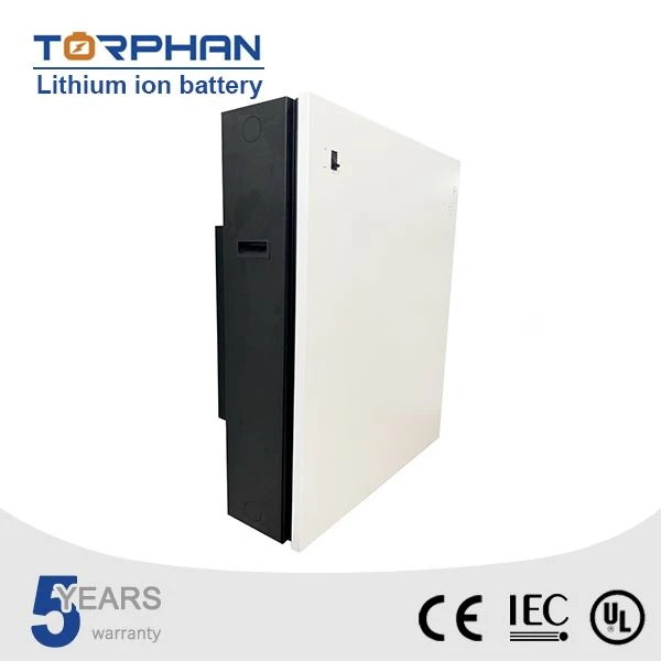 Powerwall Kwh